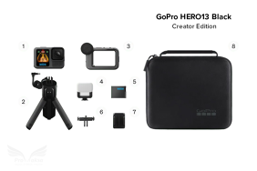 GoPro HERO13 Black Creator Edition
