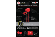 Yurbuds Inspire Duro with cloth cord Kevlar (red/black)